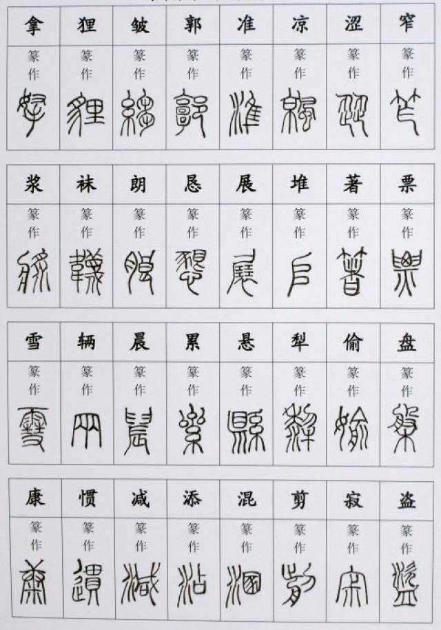 篆书特殊字写法举要