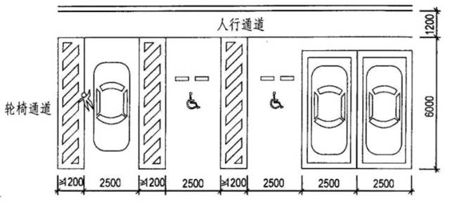 cad阵列不出的停车位,小板凳准备就位!