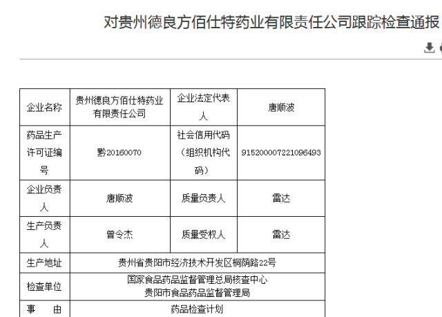 五,贵州德良方佰仕特药业有限责任公司