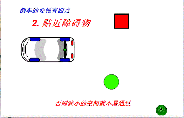 10张倒车技巧动态图解,一看就明白,原来还可以这么玩!