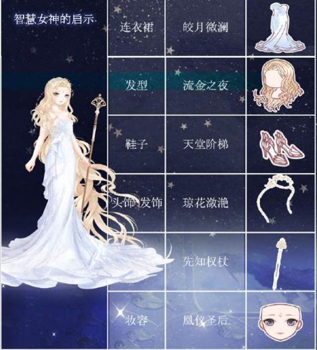 奇迹暖暖星雨祈愿怎么搭配_奇迹暖暖星雨祈愿活动衣服