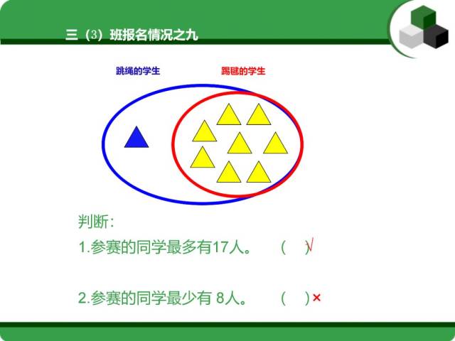 人教版三年级数学(上)数学广角《集合》复习