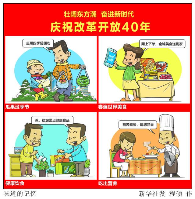 (图表·漫画)[壮阔东方潮 奋进新时代——庆祝改革开放40年]味道的