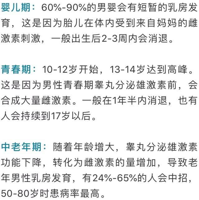 大三男生的乳房越来越大,居然是因为用了女朋友的这样东西……