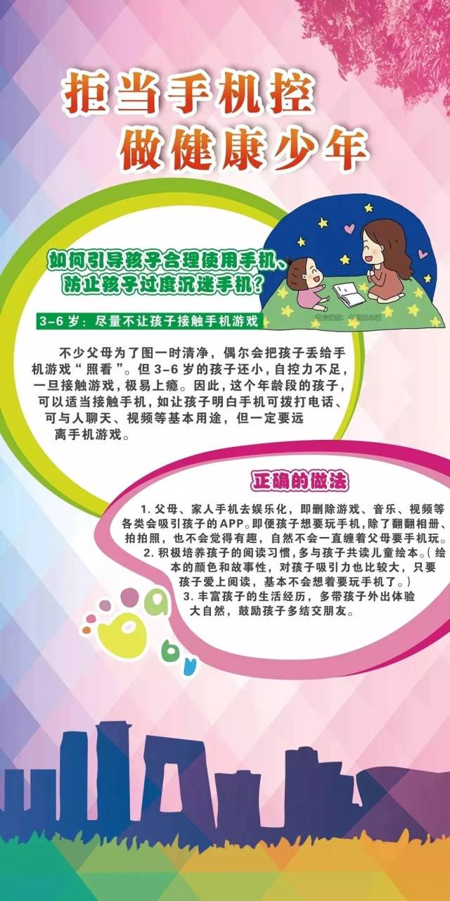 沉迷手机的危害 ★ " 拒当手机控,做健康少年 "手抄报征集 活动 01