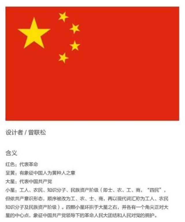 五星红旗,是怎么击败 3000 多个设计方案成为国旗的.