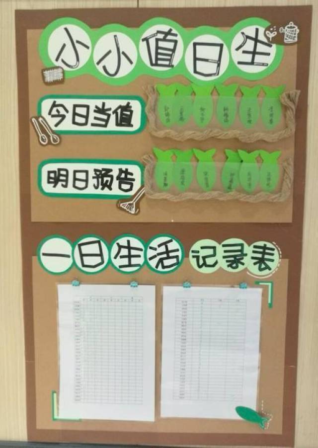 幼儿园中,大班值日生轮流表这样设计,孩子们干活更起劲儿啦