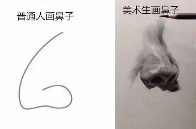 美术生画画vs普通人画画,这实力也差太多了!