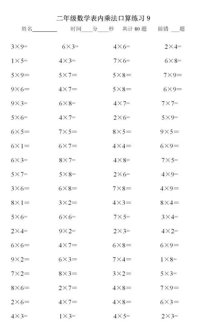 巧记二年级数学九九乘法口诀表,打好小学计算基础!
