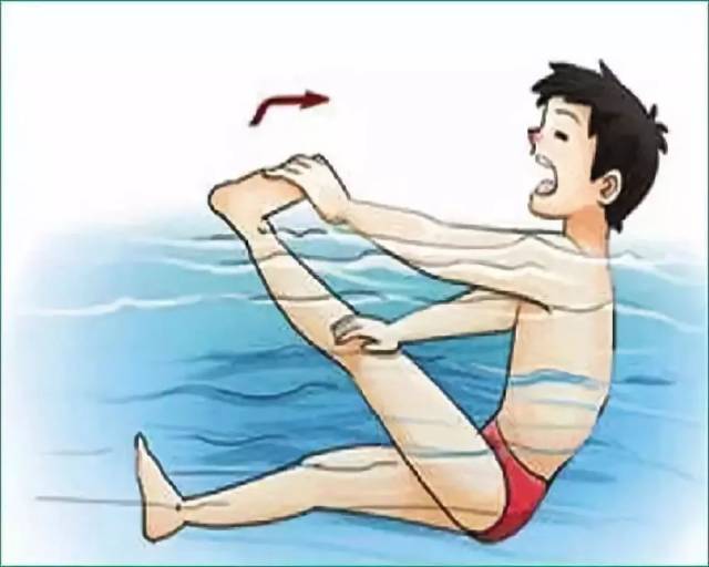 游泳抽筋原因及预防,自救措施!