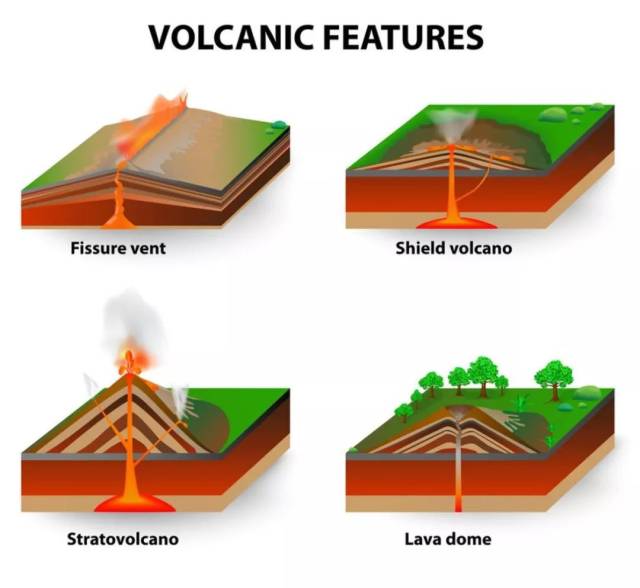 seismic reciprocity震时互易原理 seismic record 地震记录 seismic