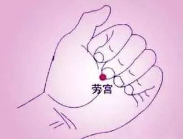 劳宫穴的所在位置,属于手厥阴心包经,心包经对心脏起着保护作用,按摩
