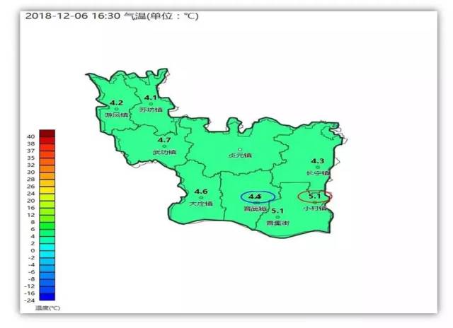 武功县气象台特别提示: 本次天气过程以低温降雪为主,建议各地相关