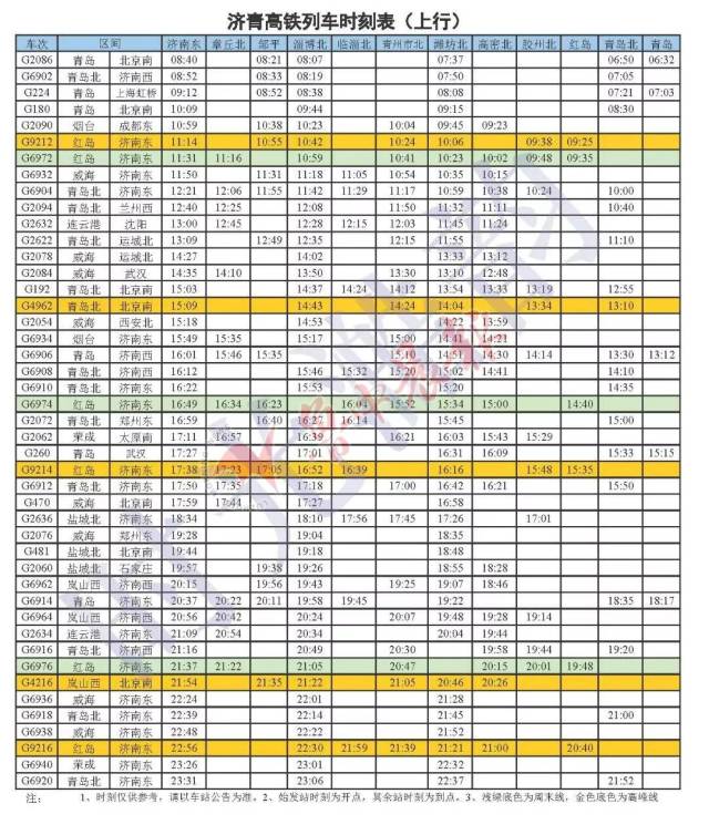 利来ag旗舰厅下载_【直播青州】青州北站即将通车,车次时间表出炉