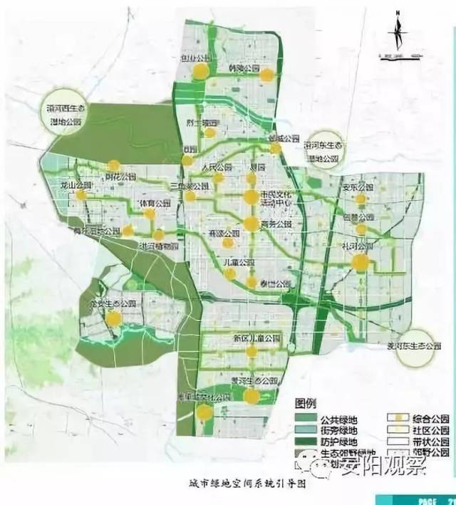 带状公园 防护绿地 郊野公园 生态郊野绿地 来源:安阳市城乡规划管理