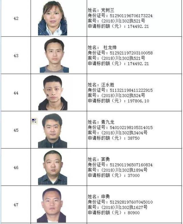 姓名,身份证都有,看看