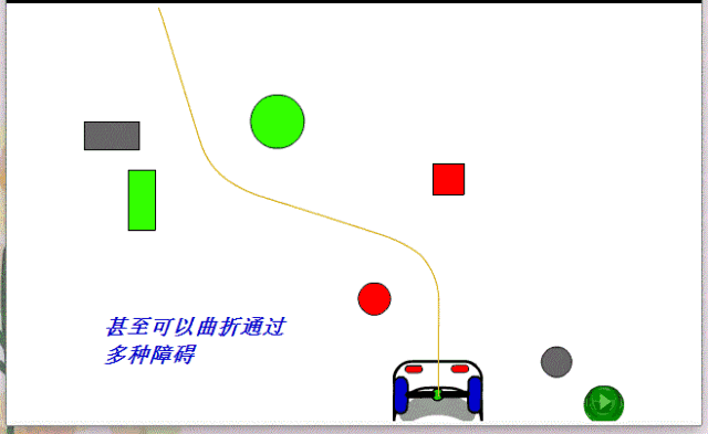 倒车入库,动态技巧图解