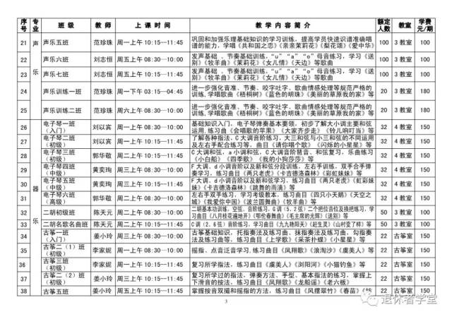 常青花园老年大学2019年春季学期招生简章与课程安排