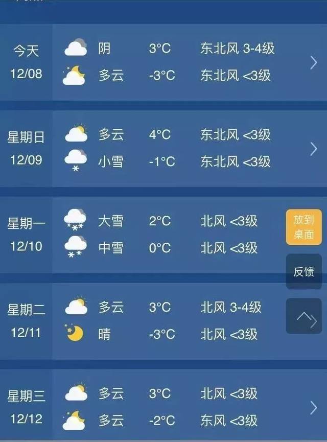 安庆岳西的雪 看到这 很多小伙伴该问: 阜阳的雪到底什么时候来?