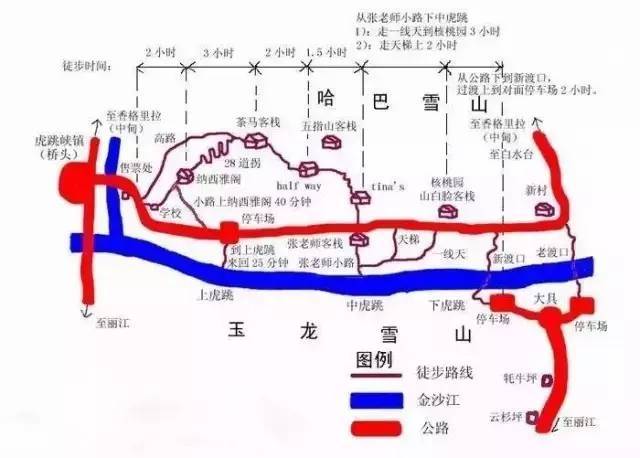 云南10条顶级徒步路线,沿途风景美的合不拢腿