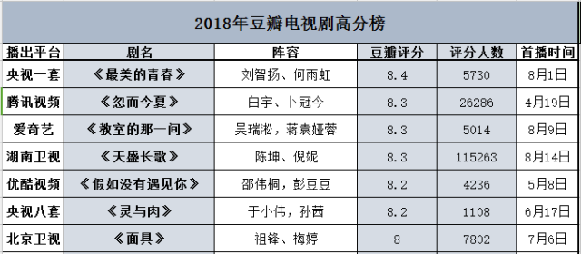 随着2024年步入尾声