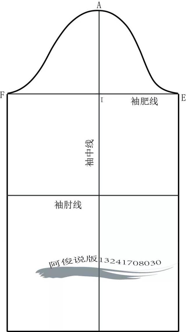 女西装两片袖制版步骤和方法