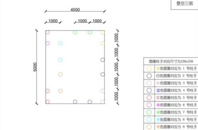 明日之后空中花园怎么建空中花园布局平面蓝图建造攻略