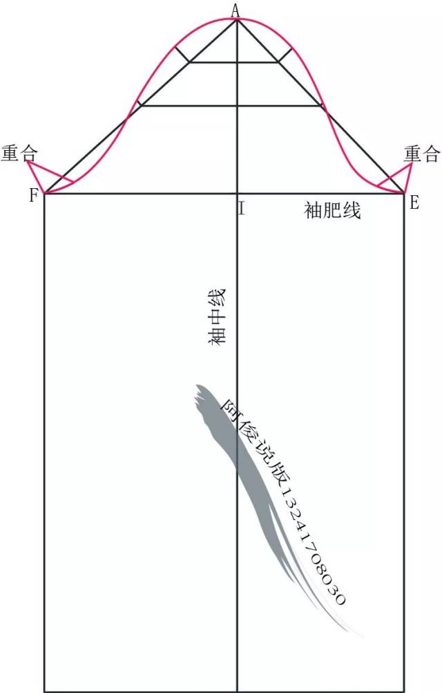 女西装两片袖制版步骤和方法