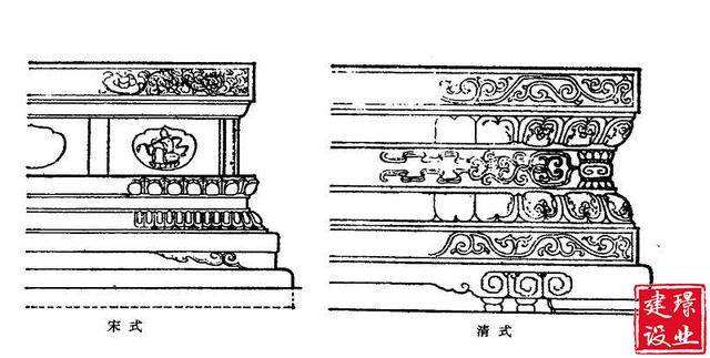 须弥座与建筑的迷之渊源,他又代表着什么