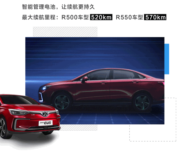 eu5非凡性能的奥秘就是