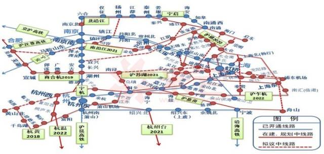 ֵ̫,콻2030滮ͼ