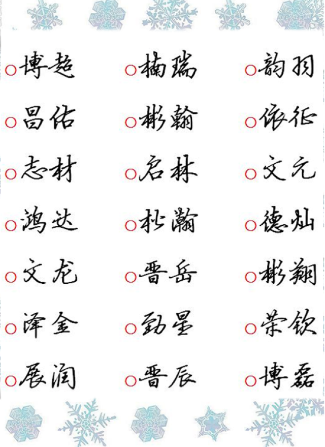 姓名必须由1-12个中文、字母、数字、下划线或