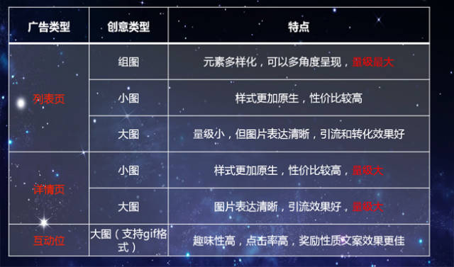 品牌策划：企业成长的助推器