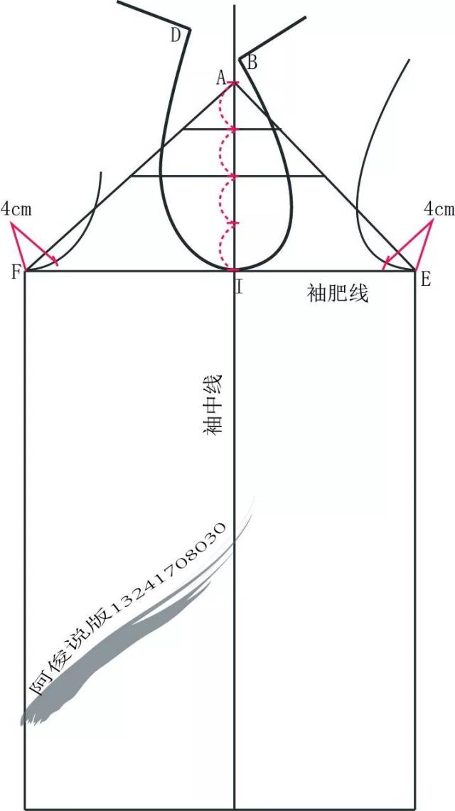 )在袖山斜线相交点处做垂线,垂线长度如图中所示.