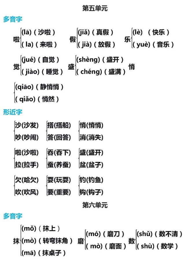 三年级语文上册多音字,形近字组词汇总,可打印!