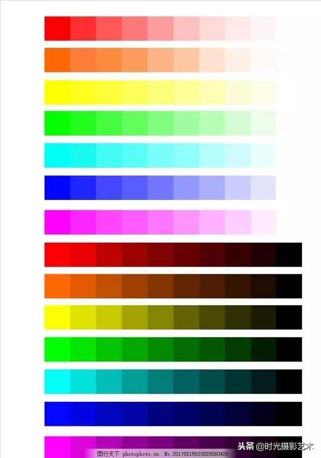 饱和度指的是色彩纯度.是色彩的构成要素之一.