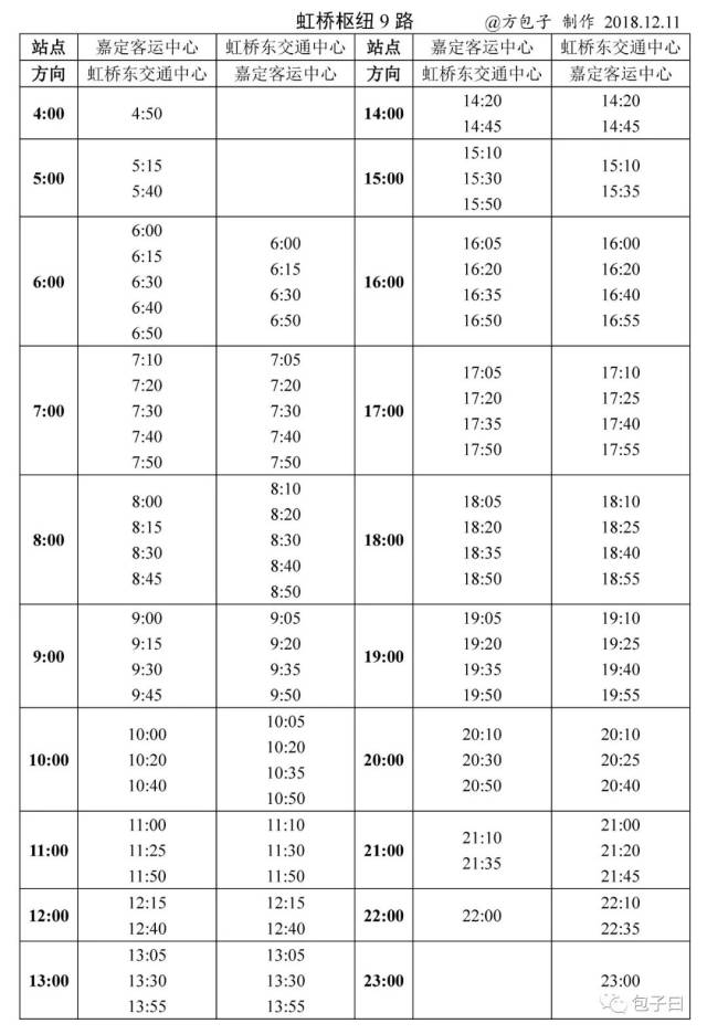 【更新】虹桥枢纽9路等3条线路信息更新说明