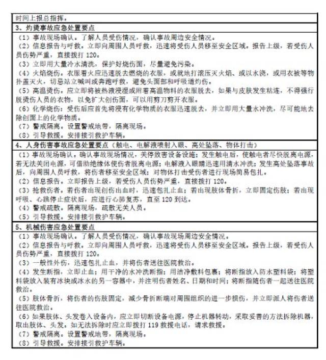 锂电池企业的应急处置卡怎么写?一套模板全搞定!