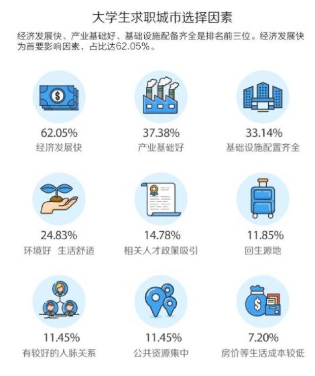 58深圳招聘_卡缦科技 11种较好的免费网络推广平台(2)