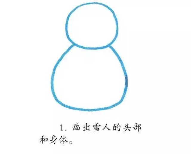 冬天的雪人简笔画绘画教程图解步骤