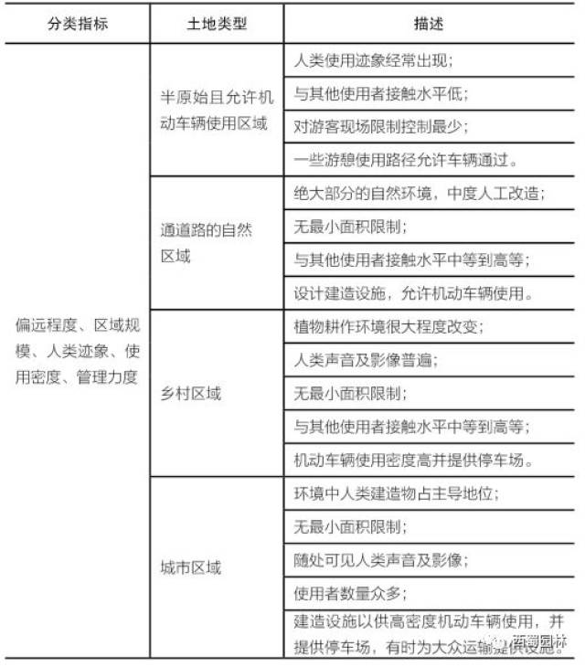 ros简谱_儿歌简谱
