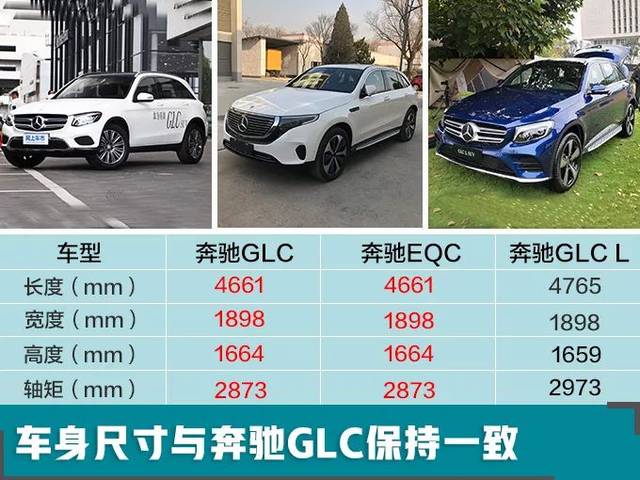 奔驰纯电动glc街拍国产卖50万还要啥特斯拉