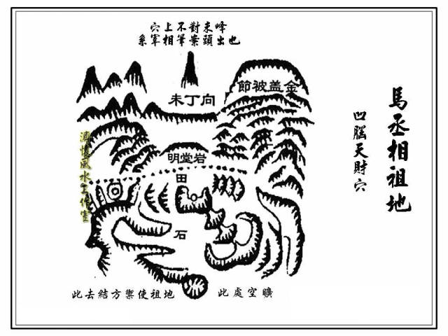 古墓考察:广东马氏宋二世祖马端履之墓——五爪龙