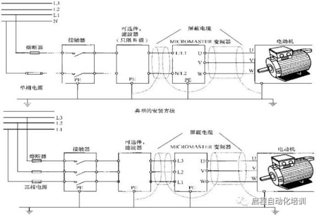 (知识分享)西门子mm440变频器数字量控制