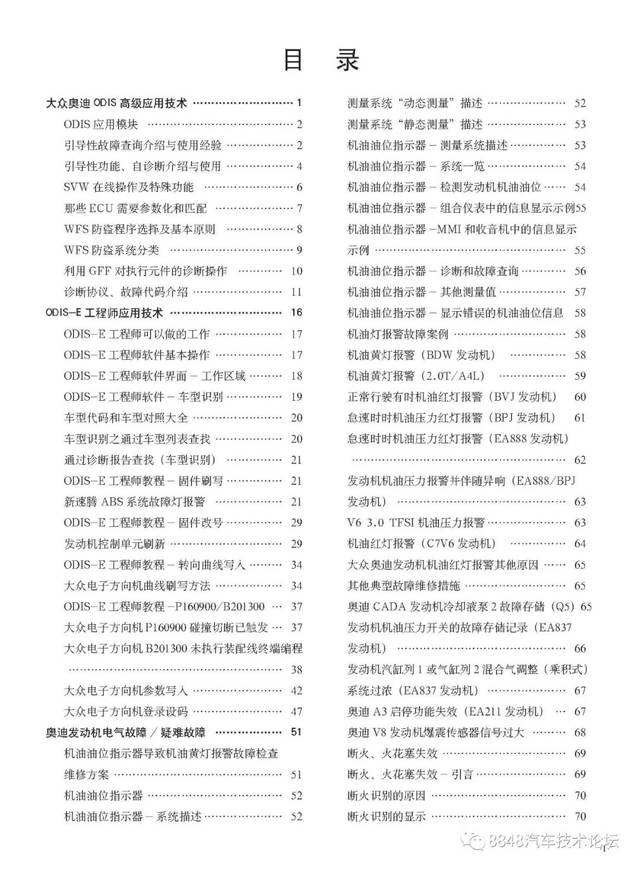 手册目录