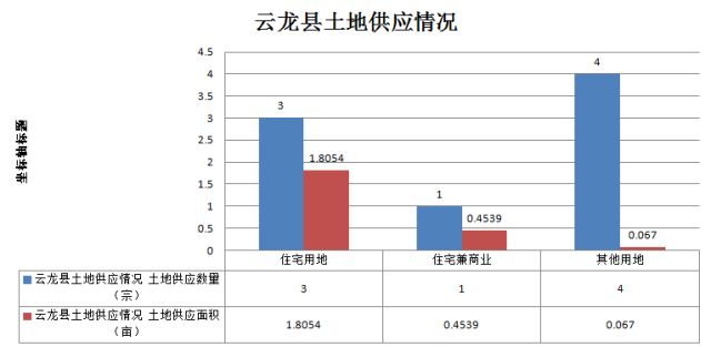 136个边境县份gdp_山东136个县市区GDP总排名来了(3)