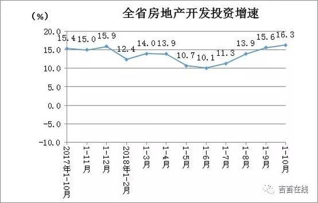 吉首卖房要开收入证明吗 搜狐网