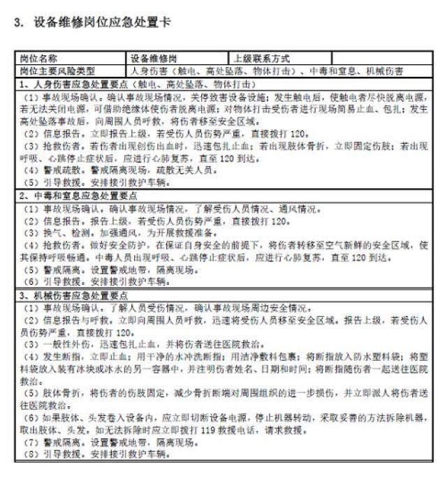 锂电池企业的应急处置卡怎么写?一套模板全搞定!