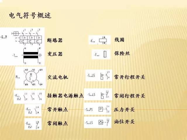 注塑机液压系统培训教程下篇