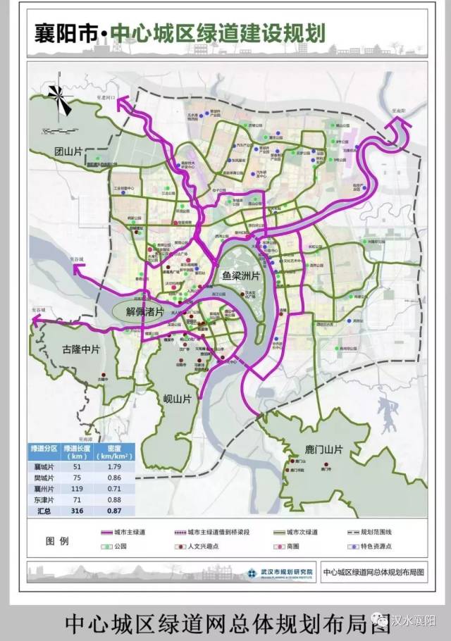 襄阳市中心城区绿道建设规划公布!未来长这样